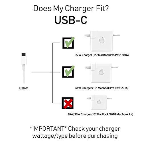 Fuse The Side Winder USB-C Original MacBook Charger